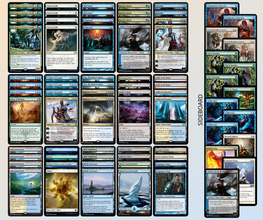 Bant Control - Colombo Erik