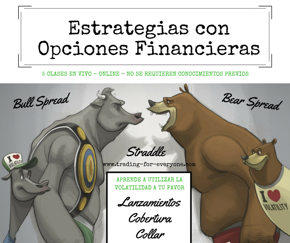 Opciones y Futuros - BCBA