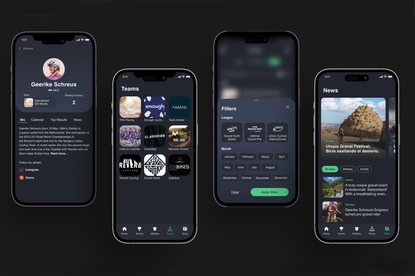 Spielerisch Gravelrennen verfolgen und Produkte gewinnen
