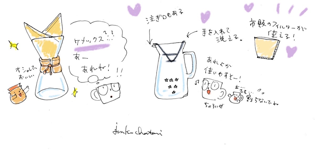 アイスコーヒーを簡単に淹れるならこれ！コーヒーファン向けイラストその＃56