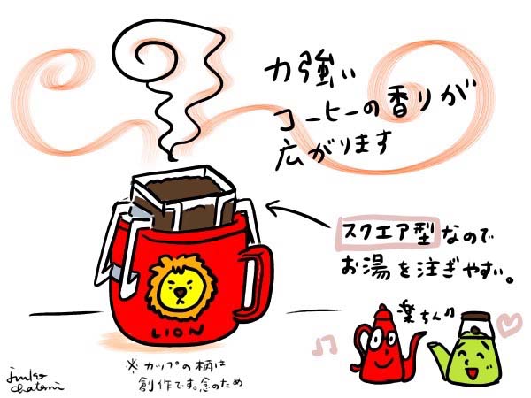 お土産コーヒー体験記 後編 コーヒーファン向けイラストその74 イラストレーター茶谷順子のwebsite 日々のかけら