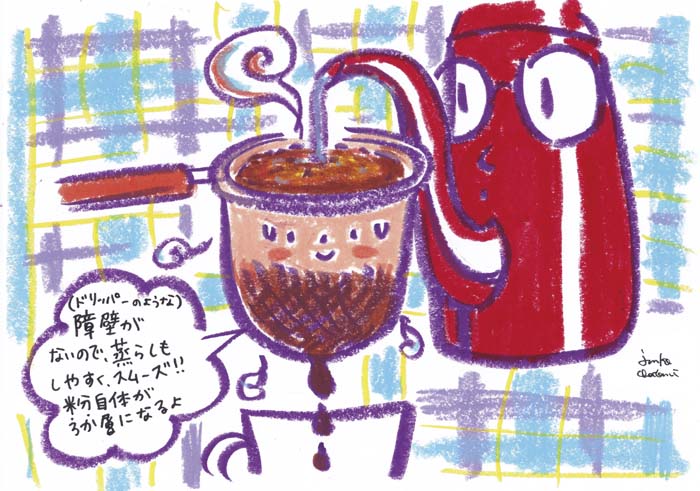 ネルドリップ抽出中。　コーヒーイラスト　茶谷順子