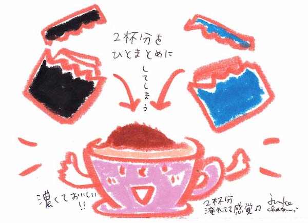 カップオンタイプのコーヒー　コーヒーイラスト　茶谷順子