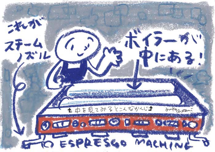 ボイラーのイラスト