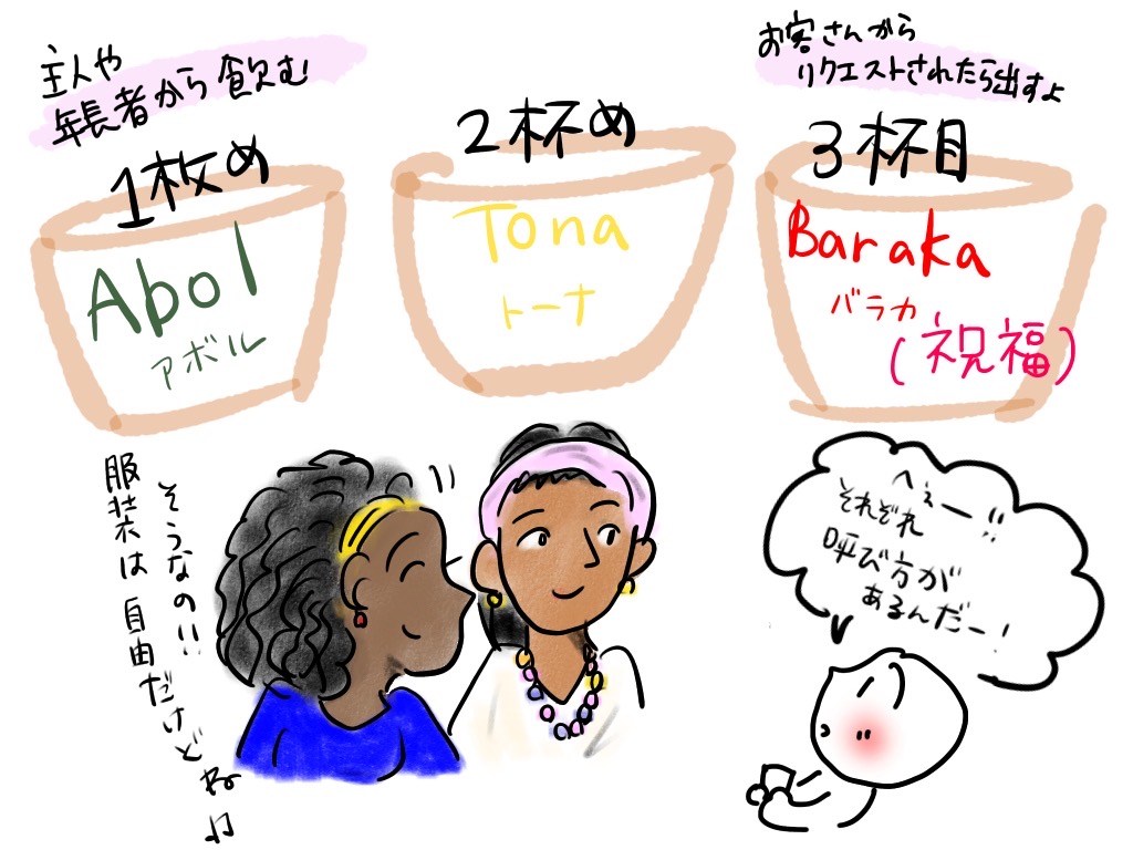 カリオモンのイメージイラスト 茶谷順子