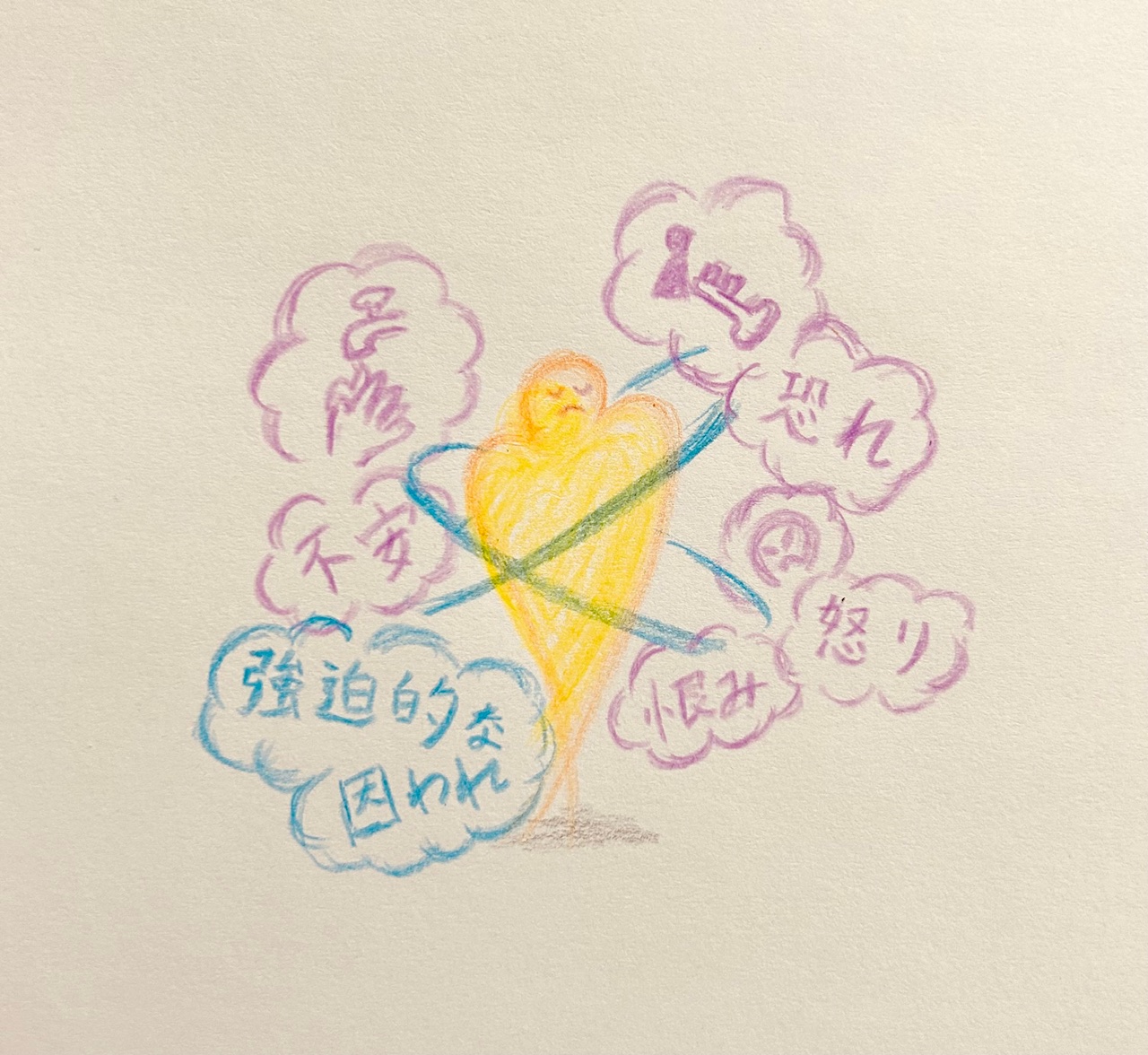 強迫神経症（強迫性障害）で苦しまれている方へ向けたカウンセリング
