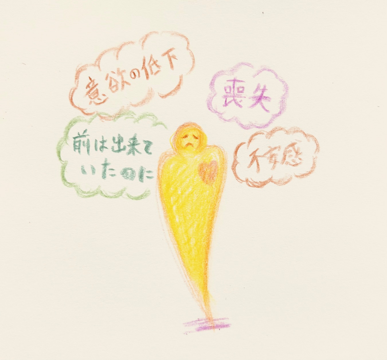 加齢による意欲の低下（うつ症状）で悩まれている方へ