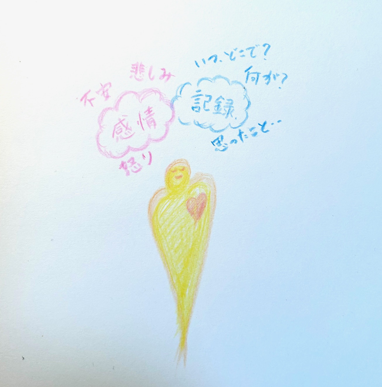 アダルトチルドレンや複雑性PTSDで感情に囚われて苦しい方へ。感情を記録する。