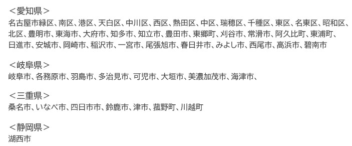 来院図