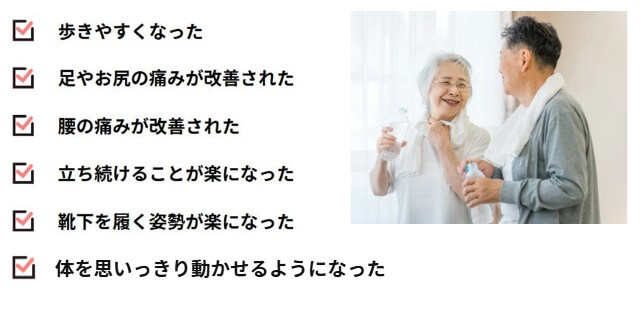 このような結果が得られてうれしい画像