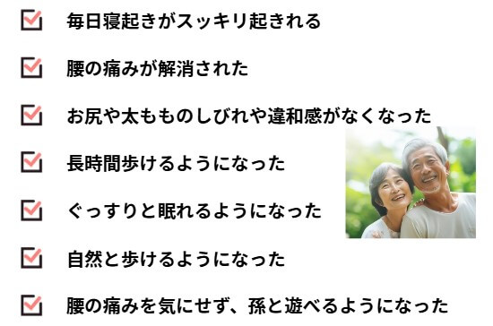 良い結果の一覧