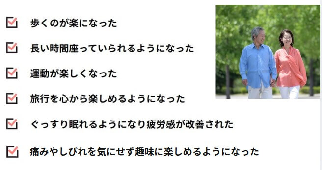 このような結果得られてうれしい
