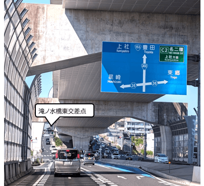 滝ノ水橋東交差点