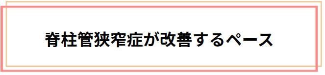 脊柱管狭窄症が改善するペースは？