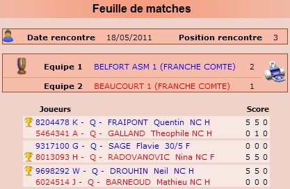 Feuille de match