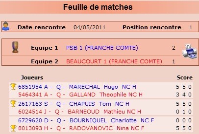 Feuille de match