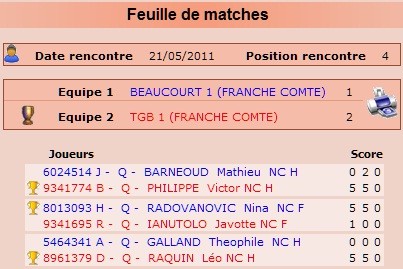 Feuille de match