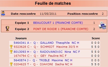 Feuille de match
