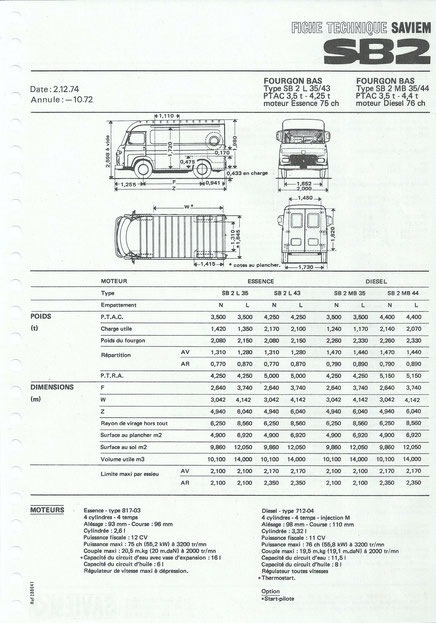Décembre 1974- Réf : 288 041- Feuillet 2 Pages
