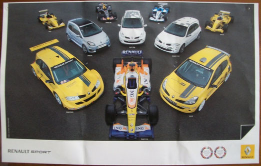 Poster Renault Sport Gamme et Formules