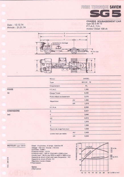 Décembre 1974- Réf : 288 078- Feuillet 2 Pages
