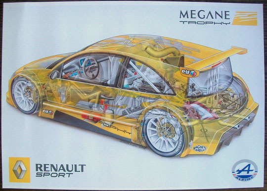 Poster Mégane RS Trophy- Dimensions : 42x29,7 cm