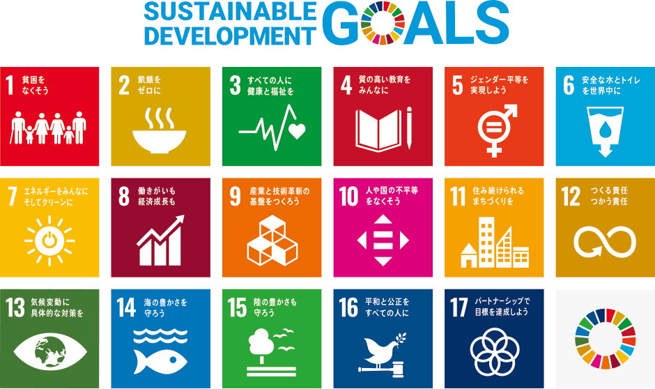 SDGs 17の目標