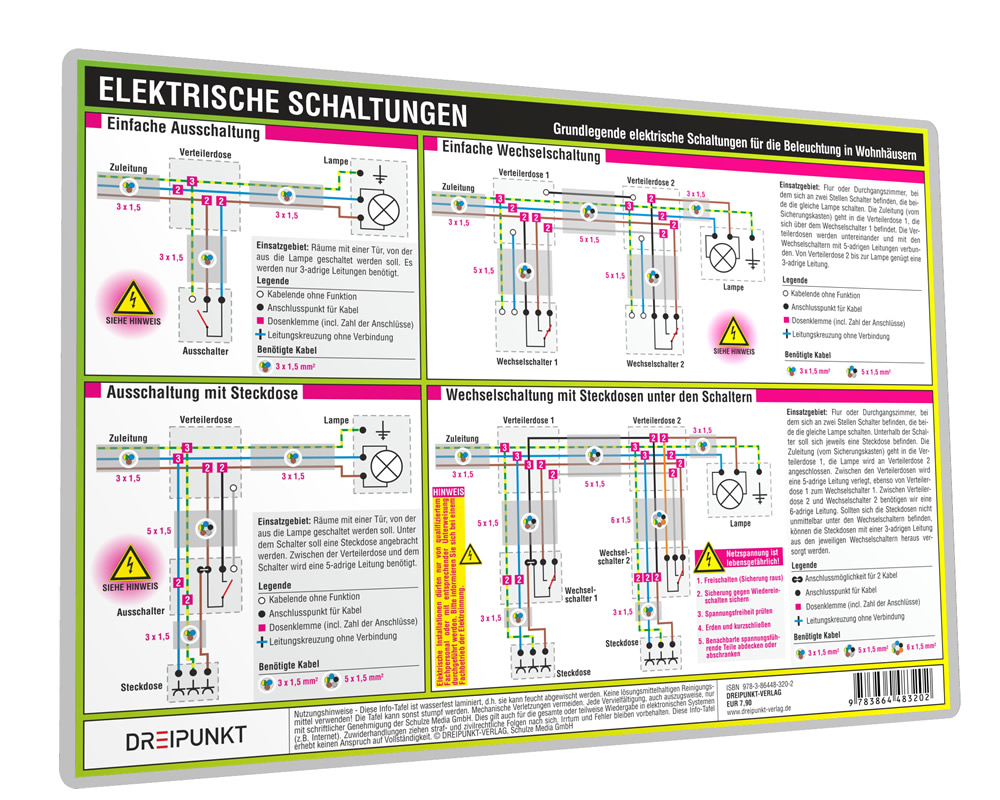 Elektrische Schaltungen - DREIPUNKT®