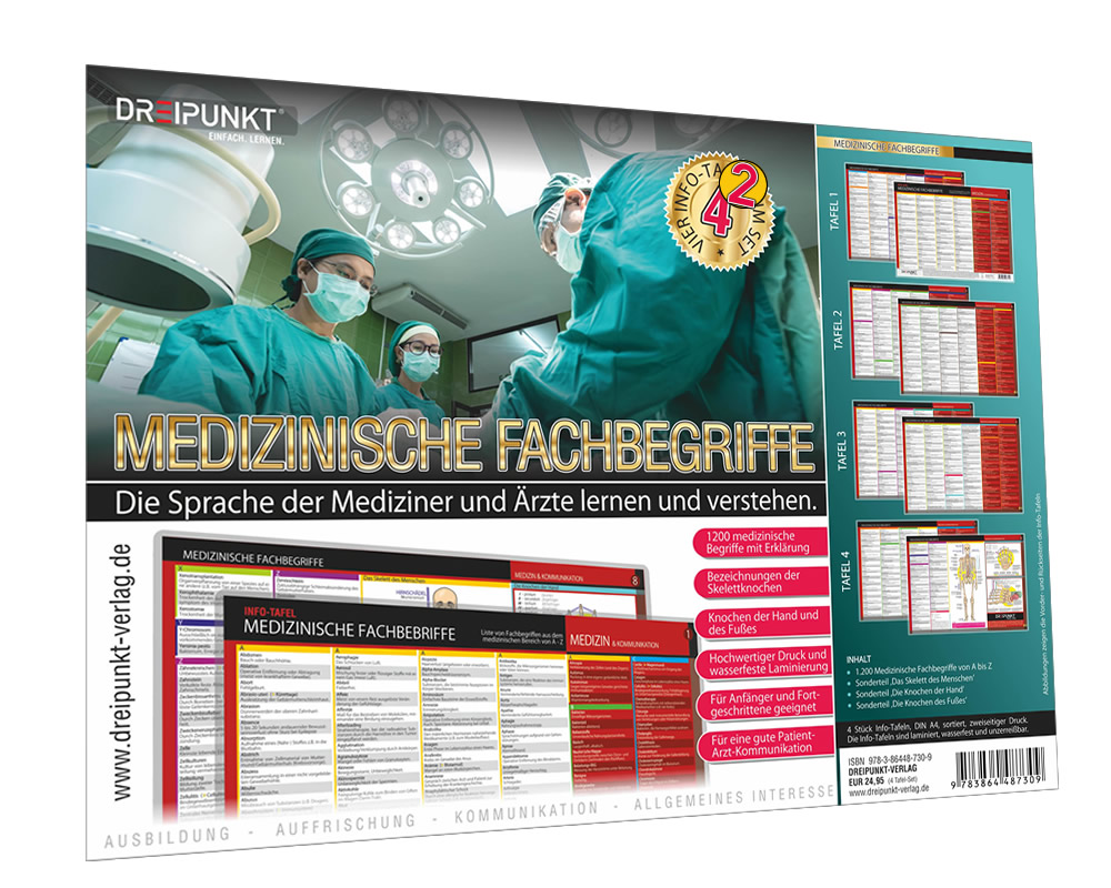Wichtige Medizinische Fachbegriffe Liste Pdf Info-Tafel-Set Medizinische Fachbegriffe - DREIPUNKT®