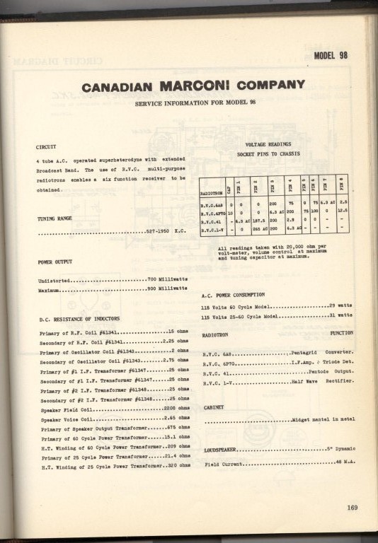 CANADIAN MARCONI SERVICE INFORMATION MODEL 98 PAGE 169