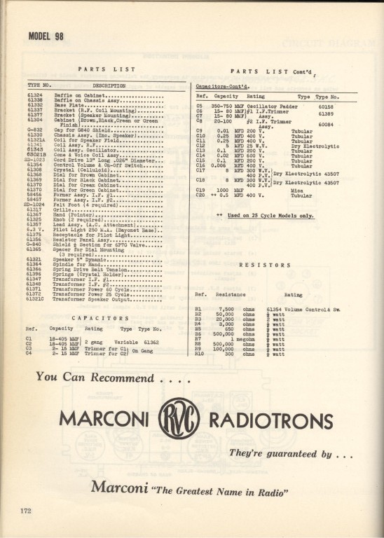 CANADIAN MARCONI PARTS LIST  MODEL 98 PAGE 172