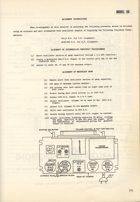 CANADIAN MARCONI ALIGNEMENT INSTRUCTIONS  MODEL 98 PAGE 171