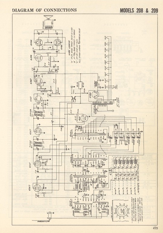 Radio Marconi model 208-209 page 473