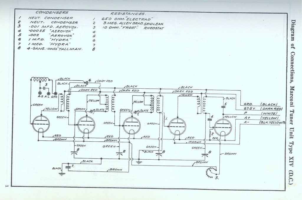 Diagram of Connections, Marconi Tuner Unit Type XIV (D.C) PAGE 1