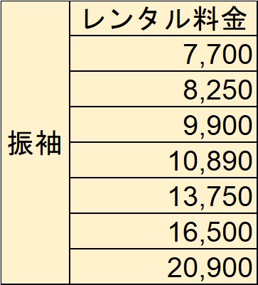 振袖のレンタルの価格表