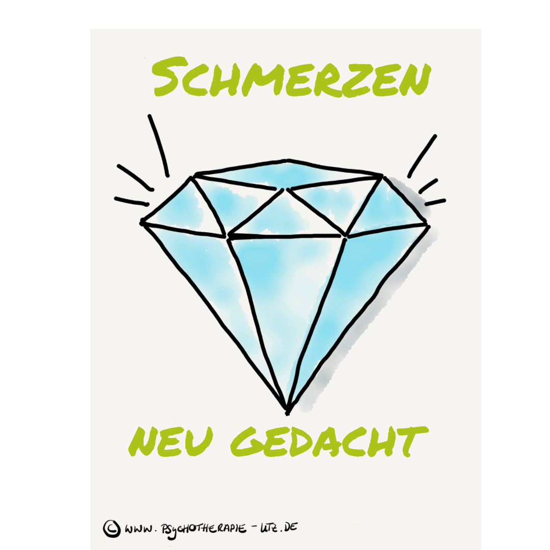 Schmerzen neu gedacht