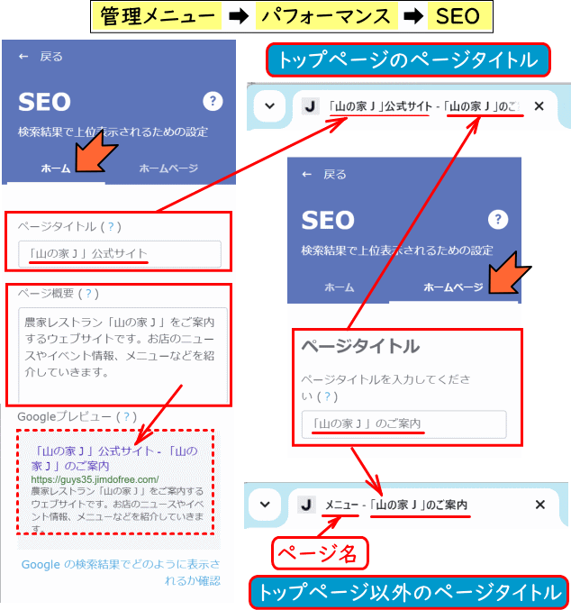 page-title01:ページタイトルートップ(ホーム)ページとそれ以外のページ