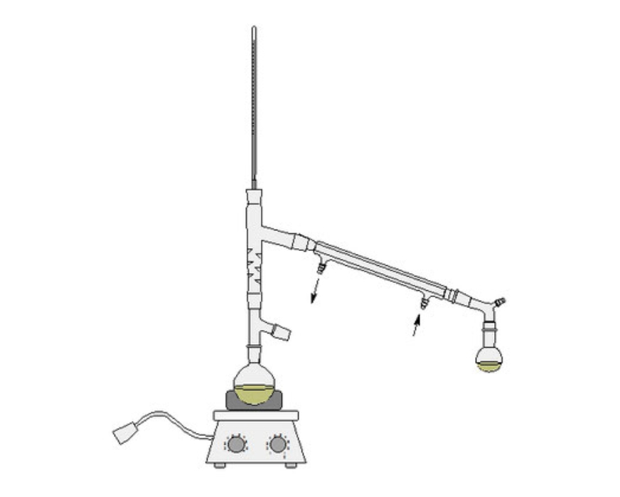 Distillation fractionnée