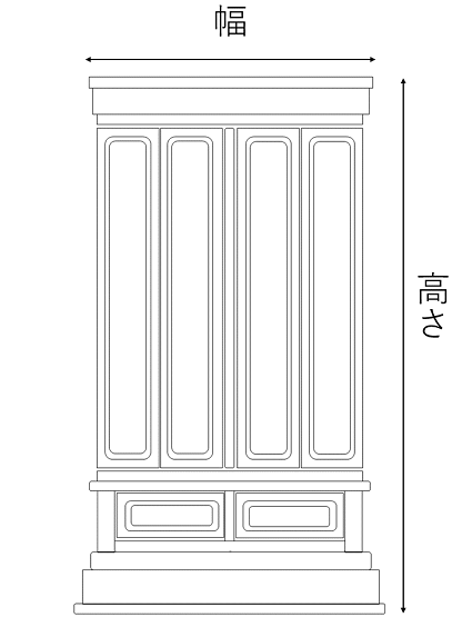 地袋付仏間用のお仏壇サイズ