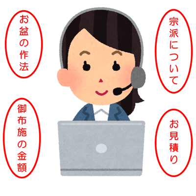 祭壇レンタルに関するお問い合わせ