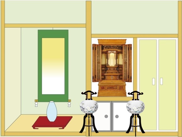 行灯を仏間の前に設置