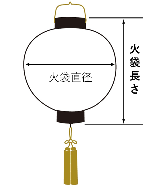 神道用 門提灯のサイズ