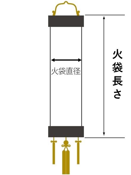 住吉提灯のサイズイメージ