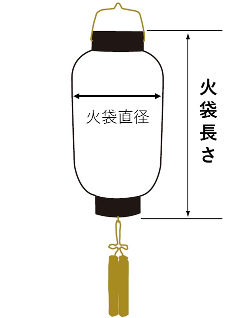 門提灯　長型のサイズ