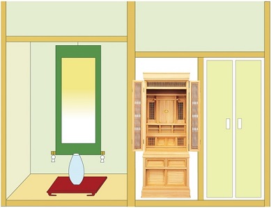 神徒壇20号を半間仏間に設置したイメージ