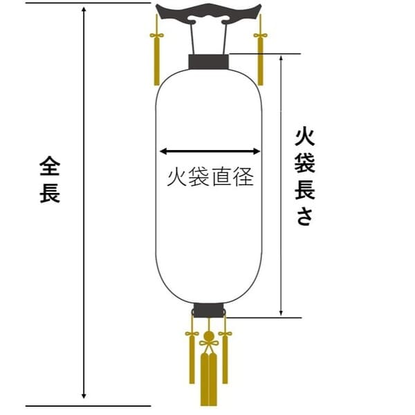 博多長サイズのイメージ