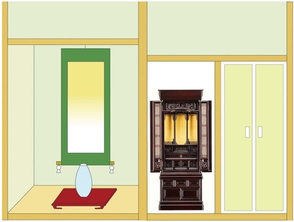 半間仏間に「三葉」１６号を設置したイメージです