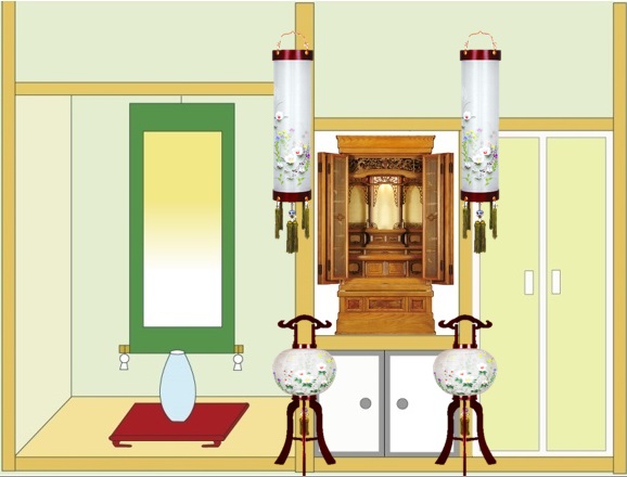 行灯・住吉セットを仏間に設置したイメージ