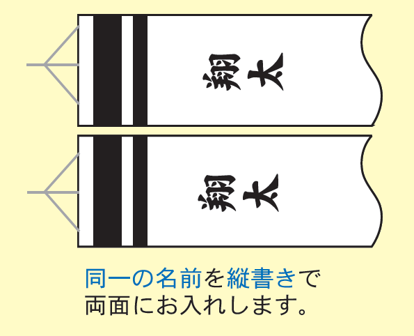 鯉のぼり用 家紋・花個紋・名前入れ - 伽楠（かなん）