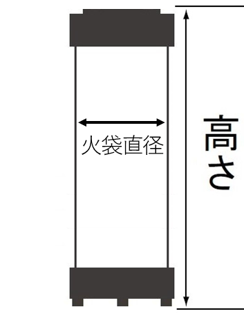 創作提灯・霊前灯のサイズ